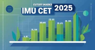 imu-cet-2025-cut-off-marks