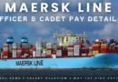Maersk Line Salary Guide