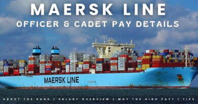 Maersk Line Salary Guide