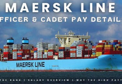 Maersk Line Salary Guide